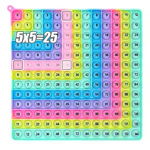 Multiplication Practice Math Games, 12×12 Times Table Learning Activity Board Games, Mathematics Teaching Toys Stationery Gifts https://tinyurl.com/2xp2xf7m
