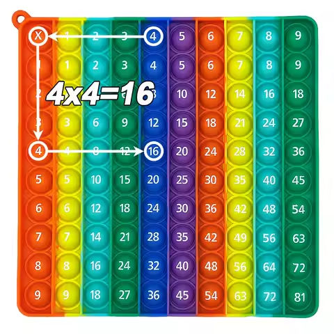 9×9 Multiplication Games Board Math Practice Activity Fidget Toys, Times Table Numbers Learning Toys Educational Stationery Kids https://tinyurl.com/24vzzcxk