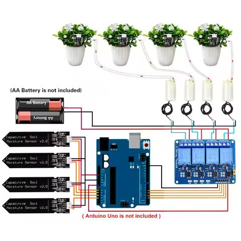40 Hole Hydroponics Indoor Garden Growing System Automated Aeroponic Vertical Garden Tower LED Grow Lights Planting Kit Plants https://tinyurl.com/22a69xaz