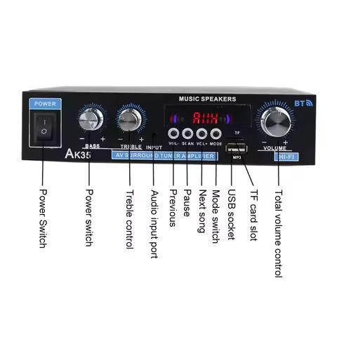 220W-510W  5.1 Channel Bluetooth Power Amplifier Home Theater Audio High Power Home Fever Amplifier Ktv Karaoke 220V https://tinyurl.com/24jp7tv4