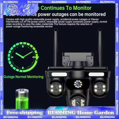 3PC Ease Life APP-Light Bulb Security Cameras Indoor Outdoor Wireless WiFi Camera 2.4GHz, 360 Degree, E27 Light Socket Screw In https://tinyurl.com/29qop4uy